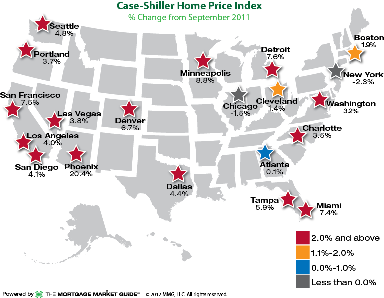 Closing Costs Map